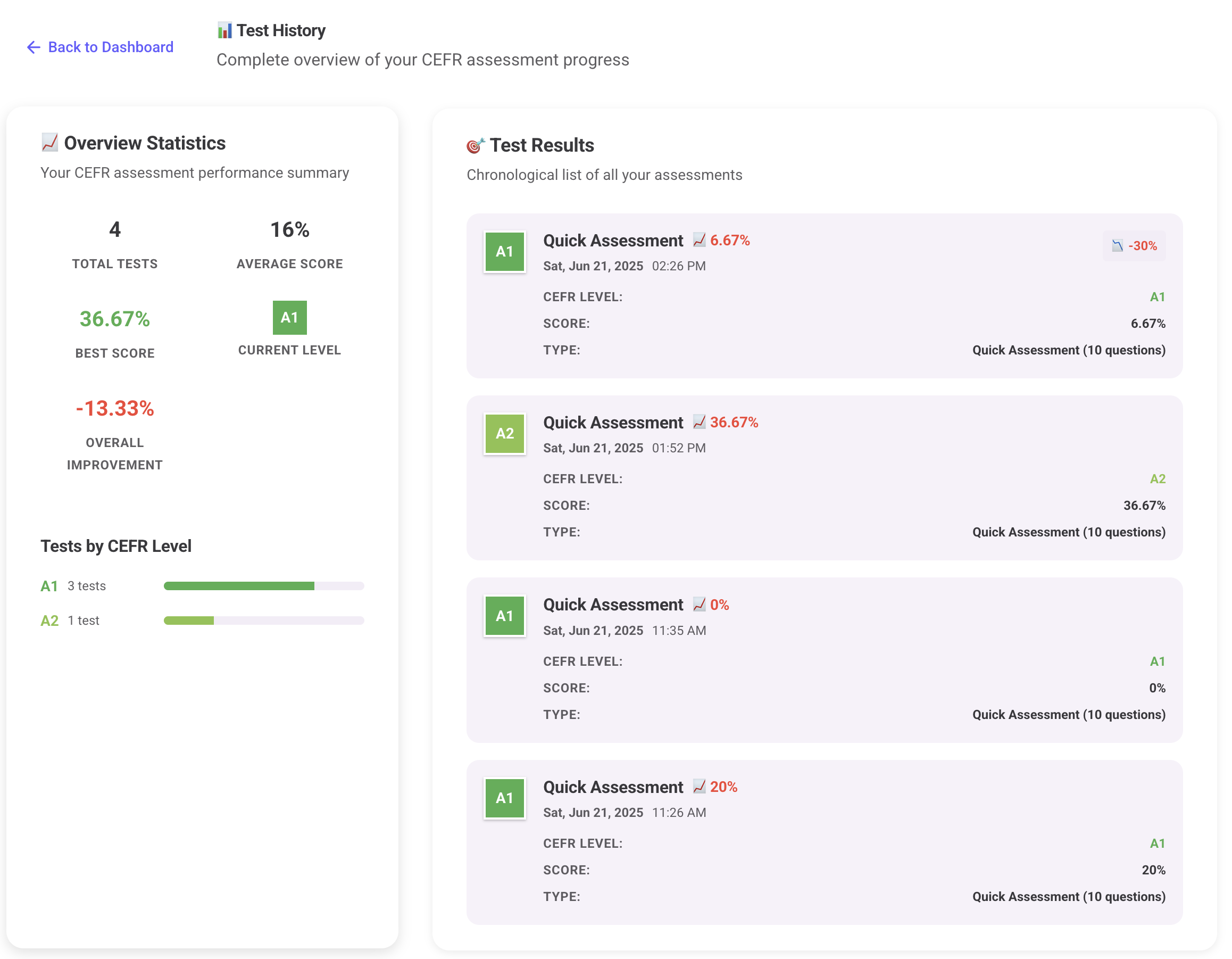 Major Platform Enhancement - Your Complete Learning Experience